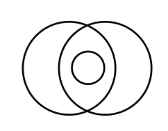 Circle Combination 3_6